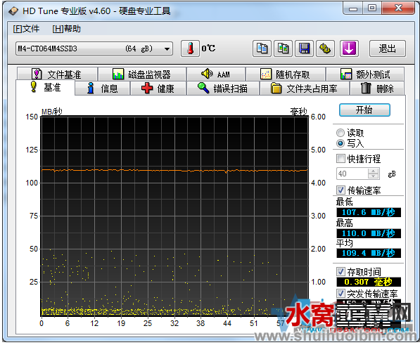 屏幕快照 2012-08-11 下午12.42.29.png