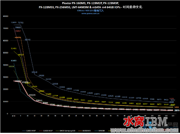 屏幕快照 2012-08-11 下午12.42.35.png