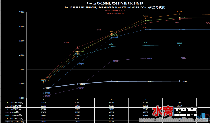 屏幕快照 2012-08-11 下午12.42.44.png