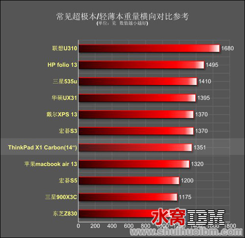 屏幕快照 2012-08-27 下午1.09.39.png