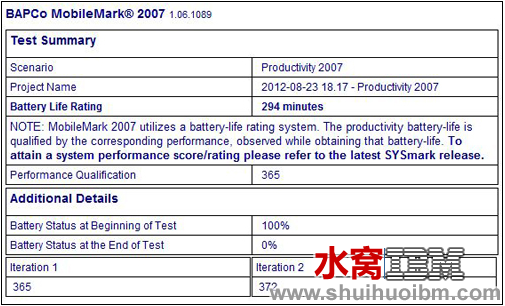 屏幕快照 2012-08-27 下午2.45.16.png