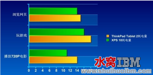 屏幕快照 2013-03-12 下午1.53.34.png