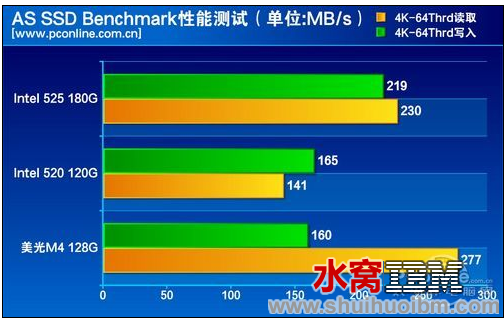 屏幕快照 2013-04-03 下午3.13.34.png