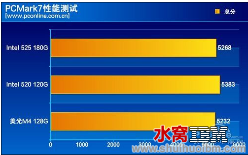 屏幕快照 2013-04-03 下午3.17.16.png