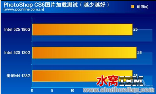 屏幕快照 2013-04-03 下午3.21.25.png