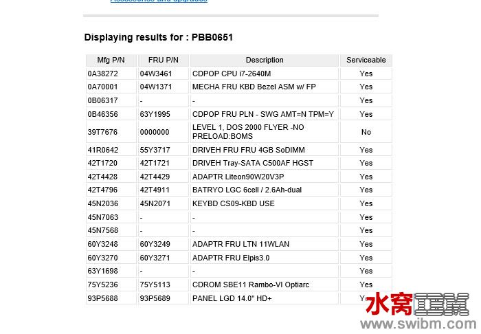 ThinkPad国际保修查询网址及查询方法（2013年版）