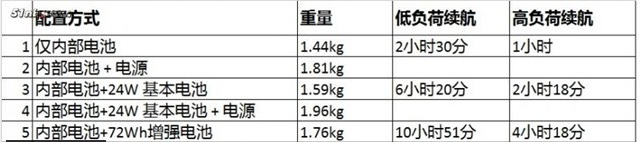 屏幕快照 2013-11-05 上午9.25.39.png