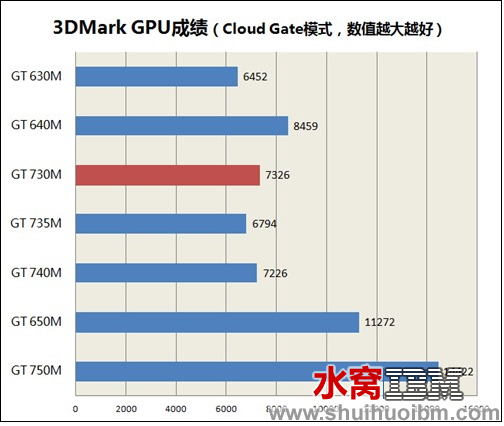 屏幕快照 2013-11-14 下午9.07.20.png