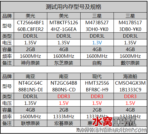 屏幕快照 2014-06-26 下午5.26.59.png