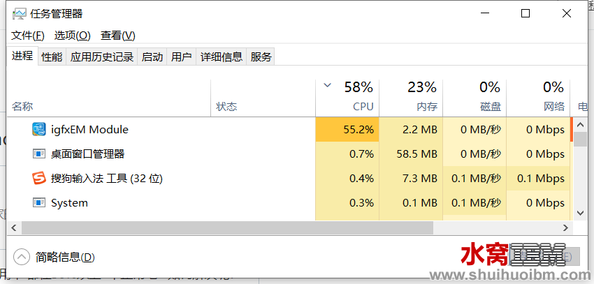 T490 CPU占用量太高，igfxEM.exe是什么进程占了近50%