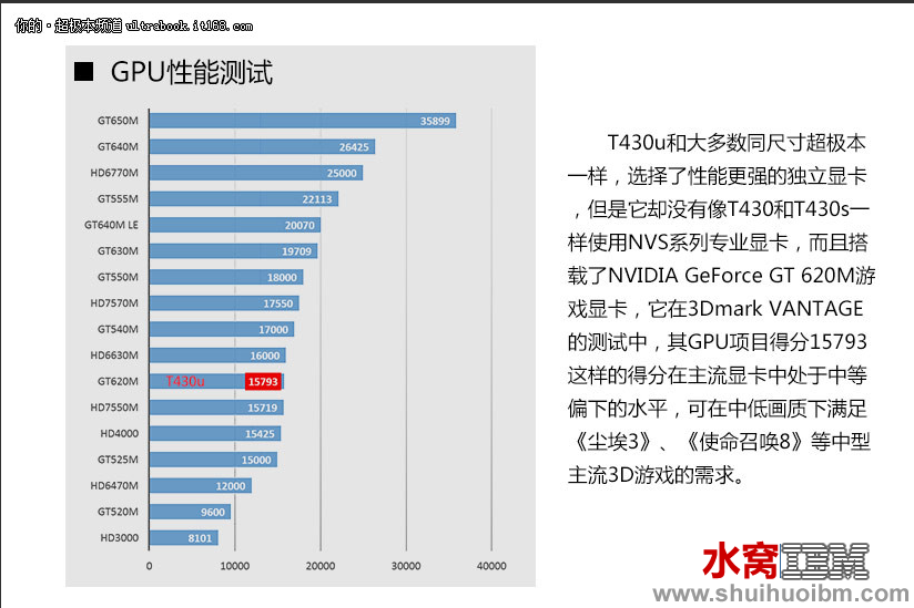 屏幕快照 2012-11-14 上午8.50.48.png