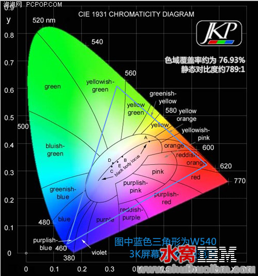 屏幕快照 2014-03-07 上午11.04.13.png